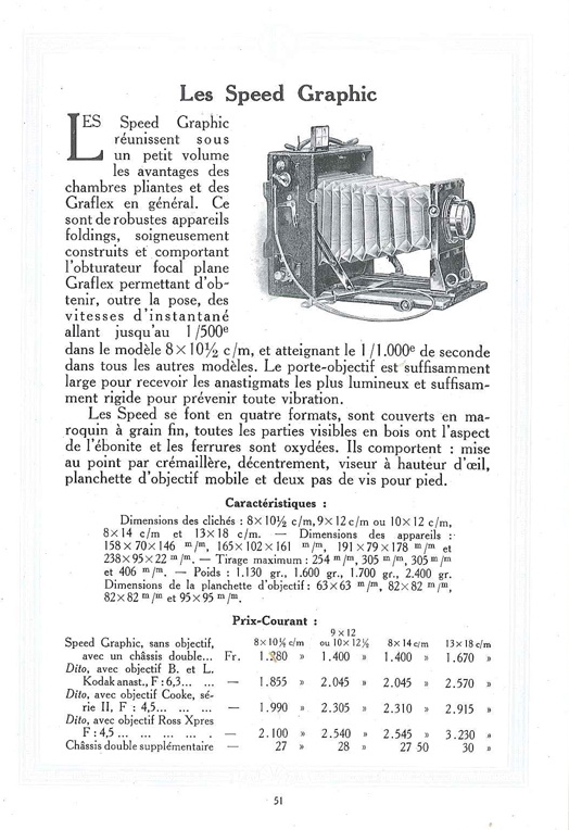 Kodak 1922 (FR)