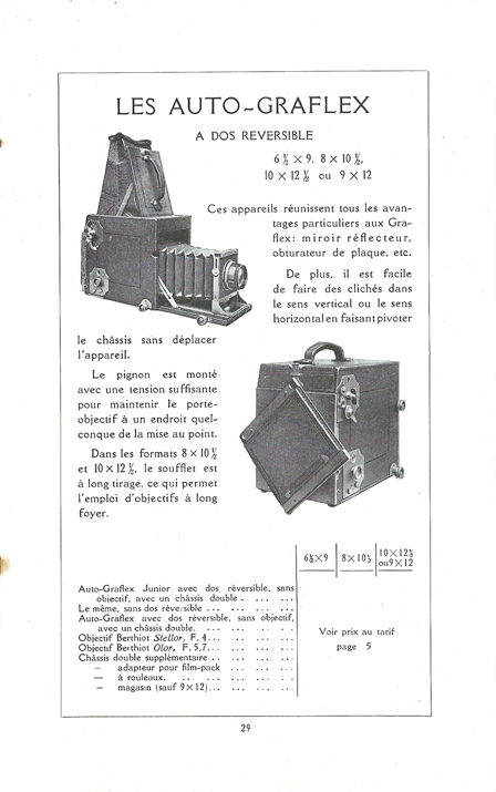 Kodak 1921 (FR)