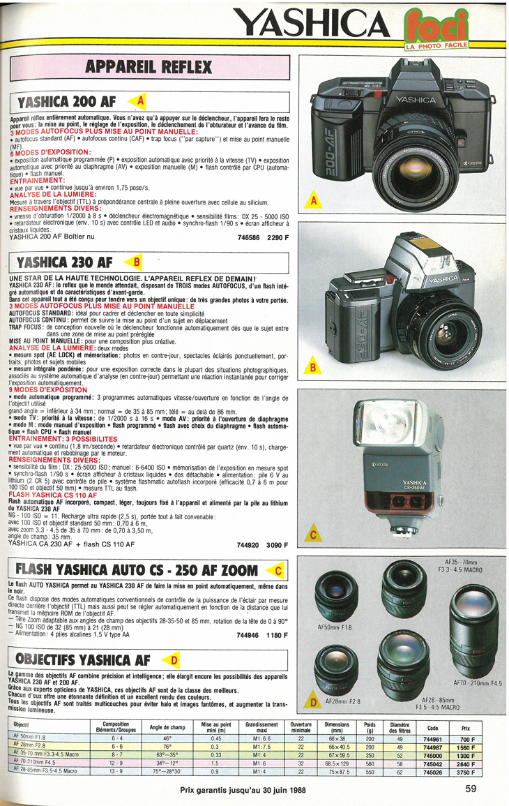 Phokina 1988-89