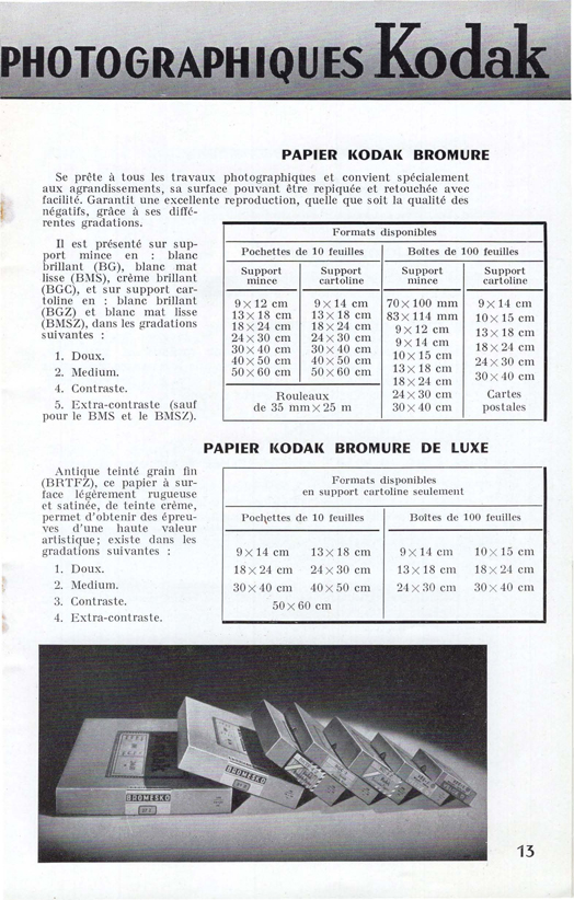 Kodak 1950 (FR)