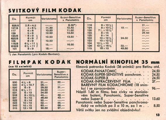 Kodak 1937 (CZ)