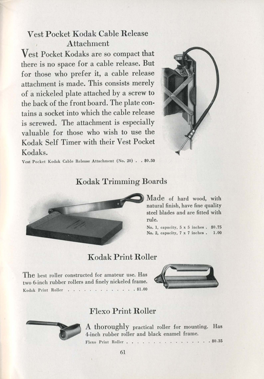 Kodak 1924 (US)