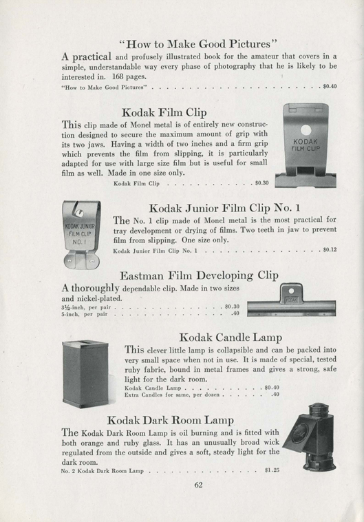 Kodak 1924 (US)
