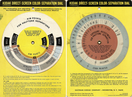 Kodak Direct – Screen Color – Separation Dial