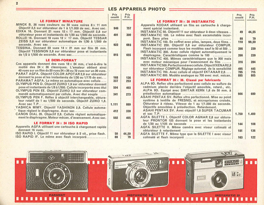 Kodak Instamatic 800 Collection appareils photo anciens par Sylvain Halgand