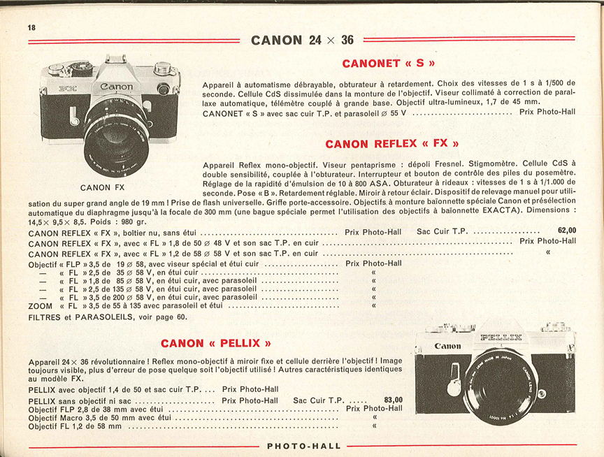 Canon Canonet S