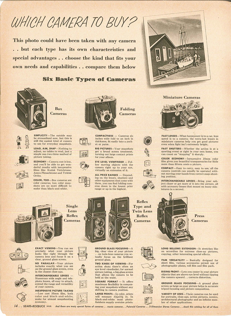 Sears 1955