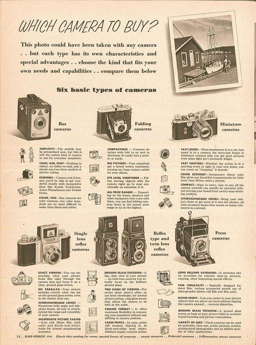 Sears 1956